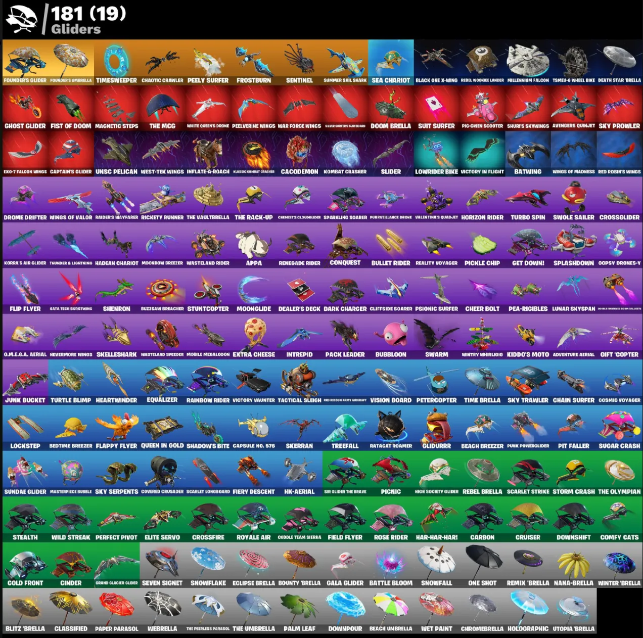 FN OG STW Super Deluxe Edition (ALL PLATFORMS) 💎 282 skins (53 paid) | Full access | Warranty